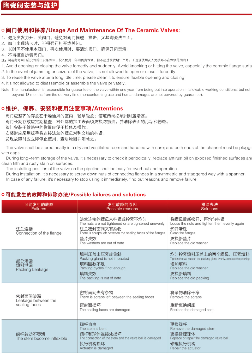 H74TC對(duì)夾陶瓷止回閥